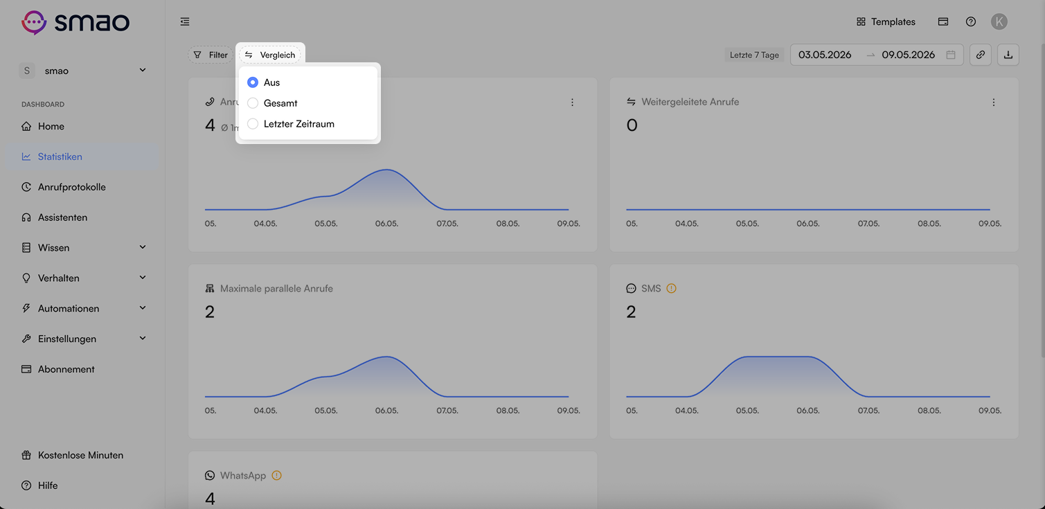 Screenshot: Statistiken Vergleich