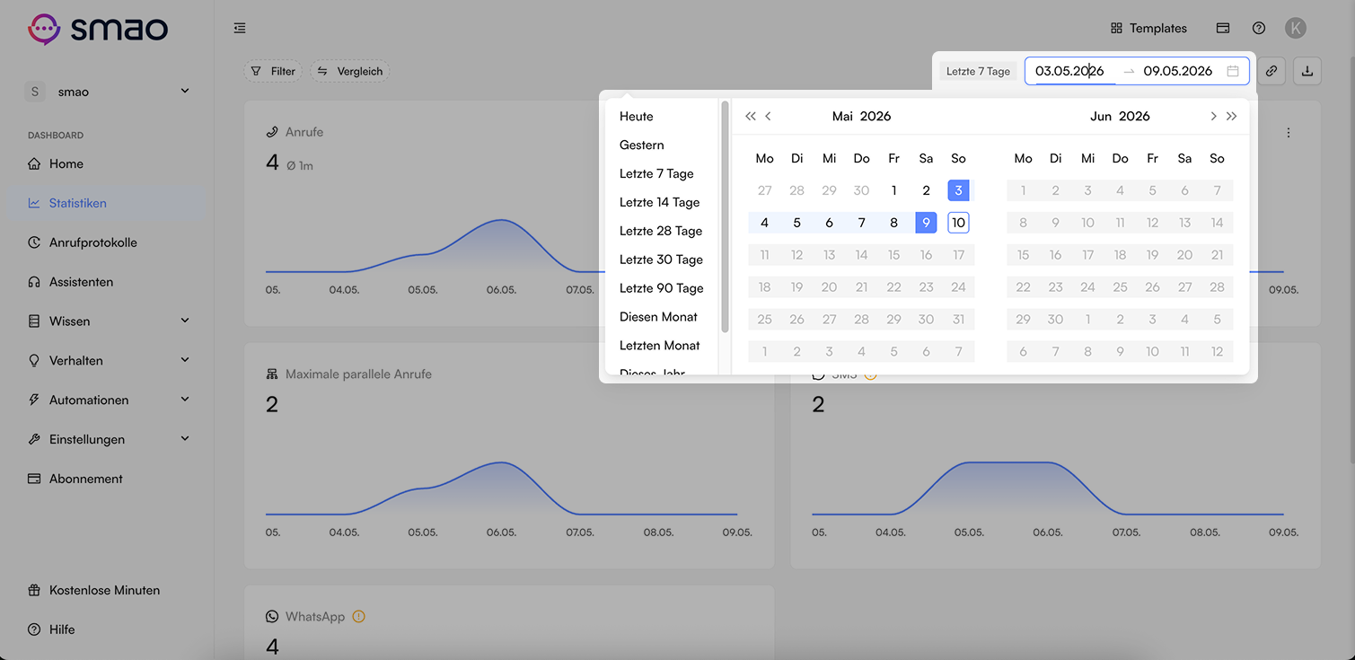 Screenshot: Statistiken Zeitraum